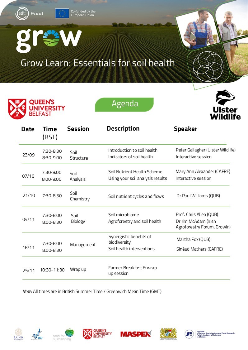 Grow Learn Express Soil course agenda 1