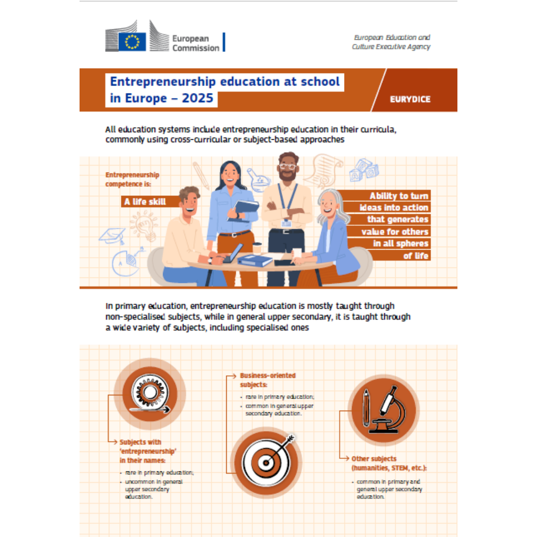 Eurydice report infographic 1