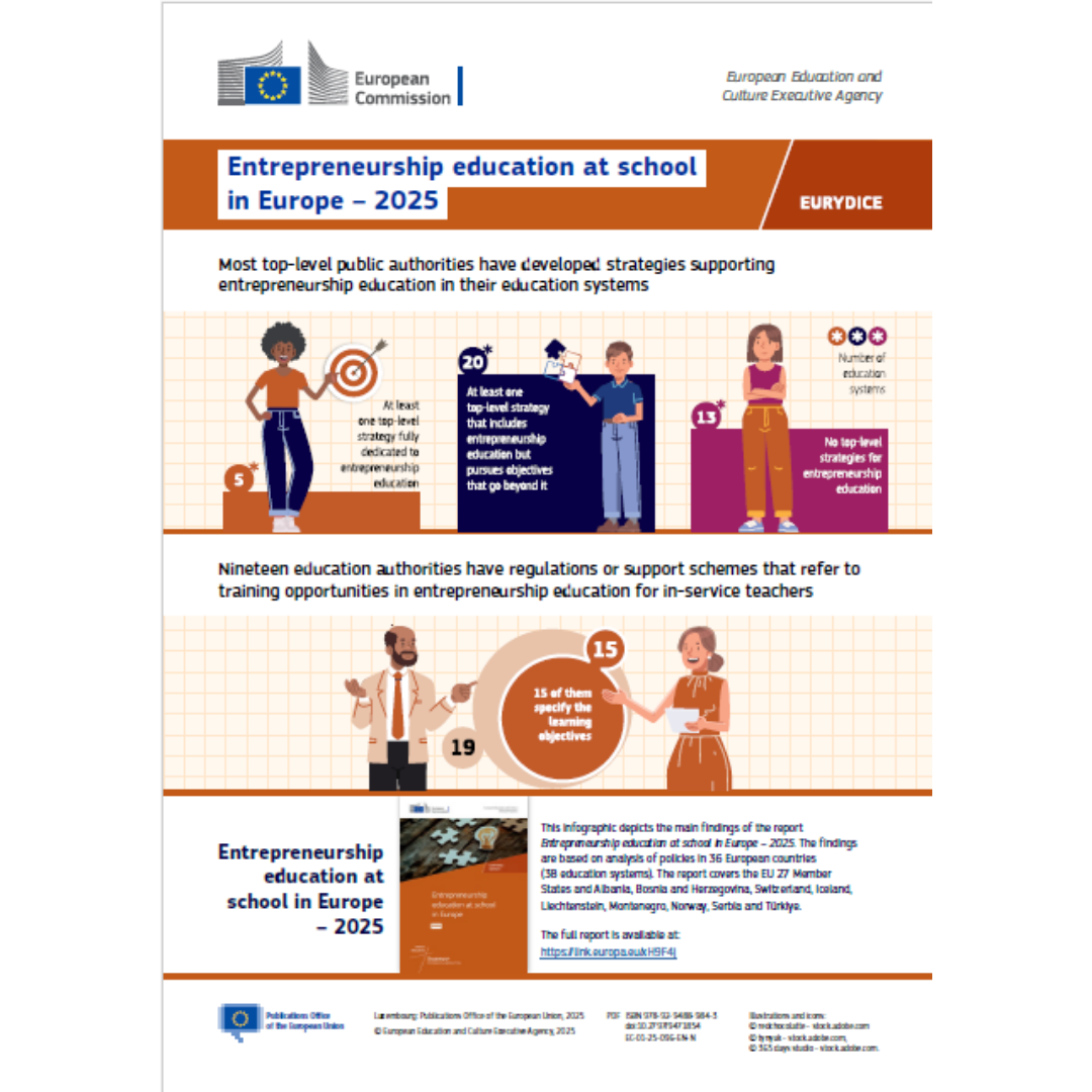 Eurydice report infographic 3