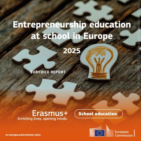 Entrepreneurship SOCIAL MEDIA Erasmus 1080x1080 1