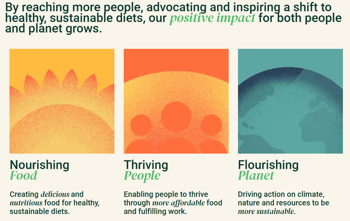 Flora food group